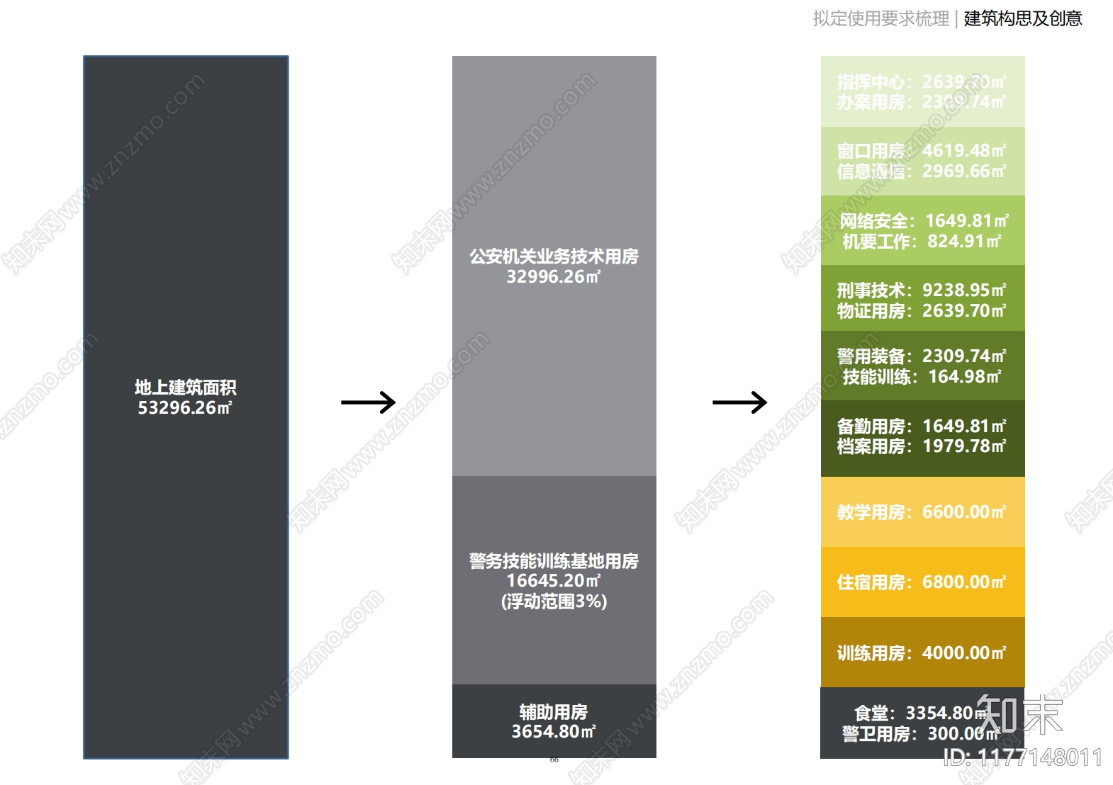 现代派出所下载【ID:1177148011】