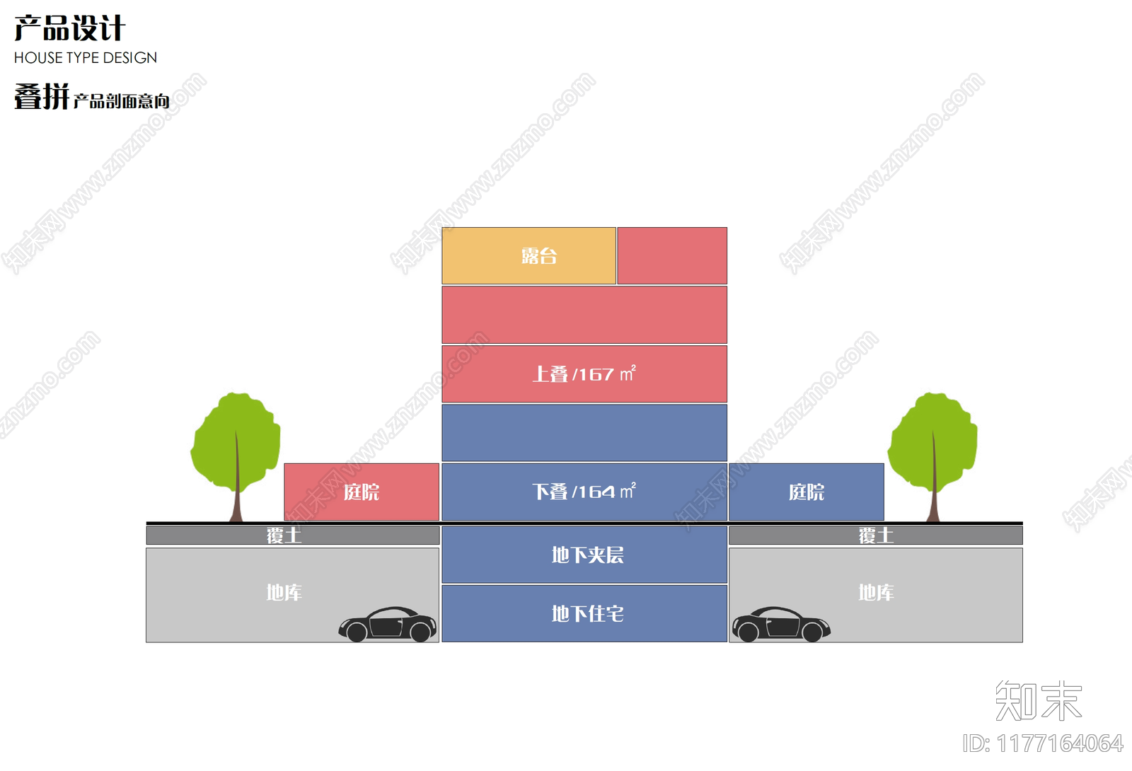 现代简约第四代住宅下载【ID:1177164064】