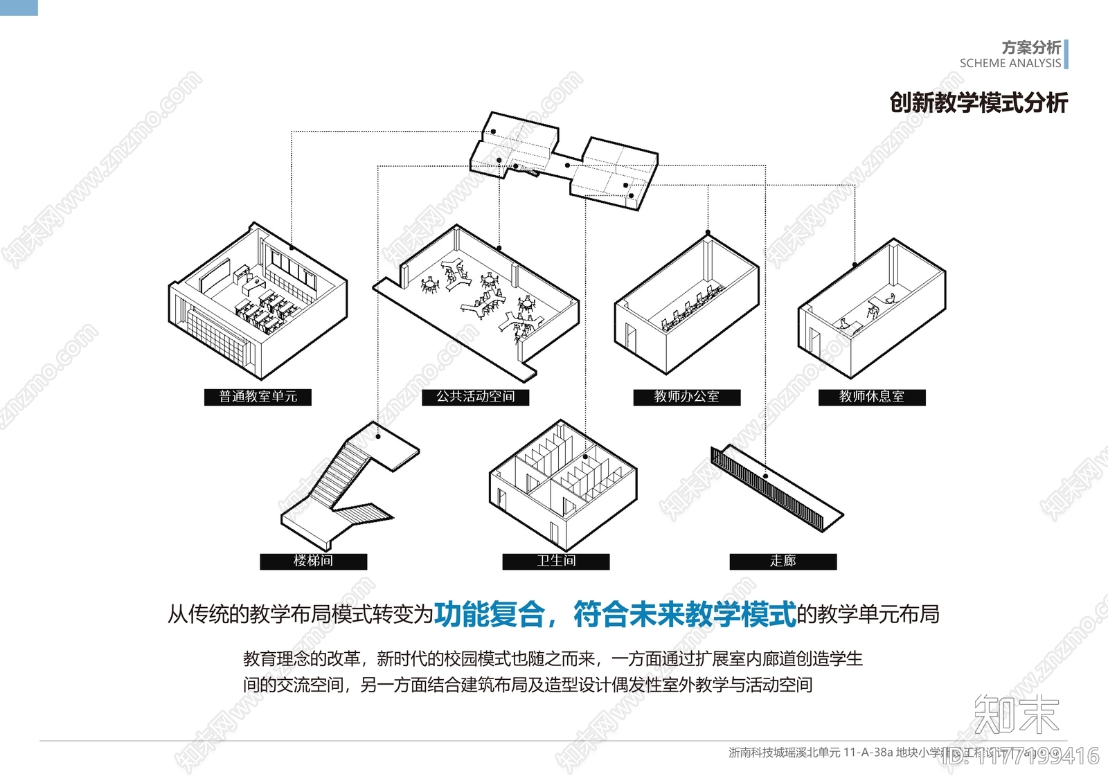 现代中小学建筑下载【ID:1177199416】