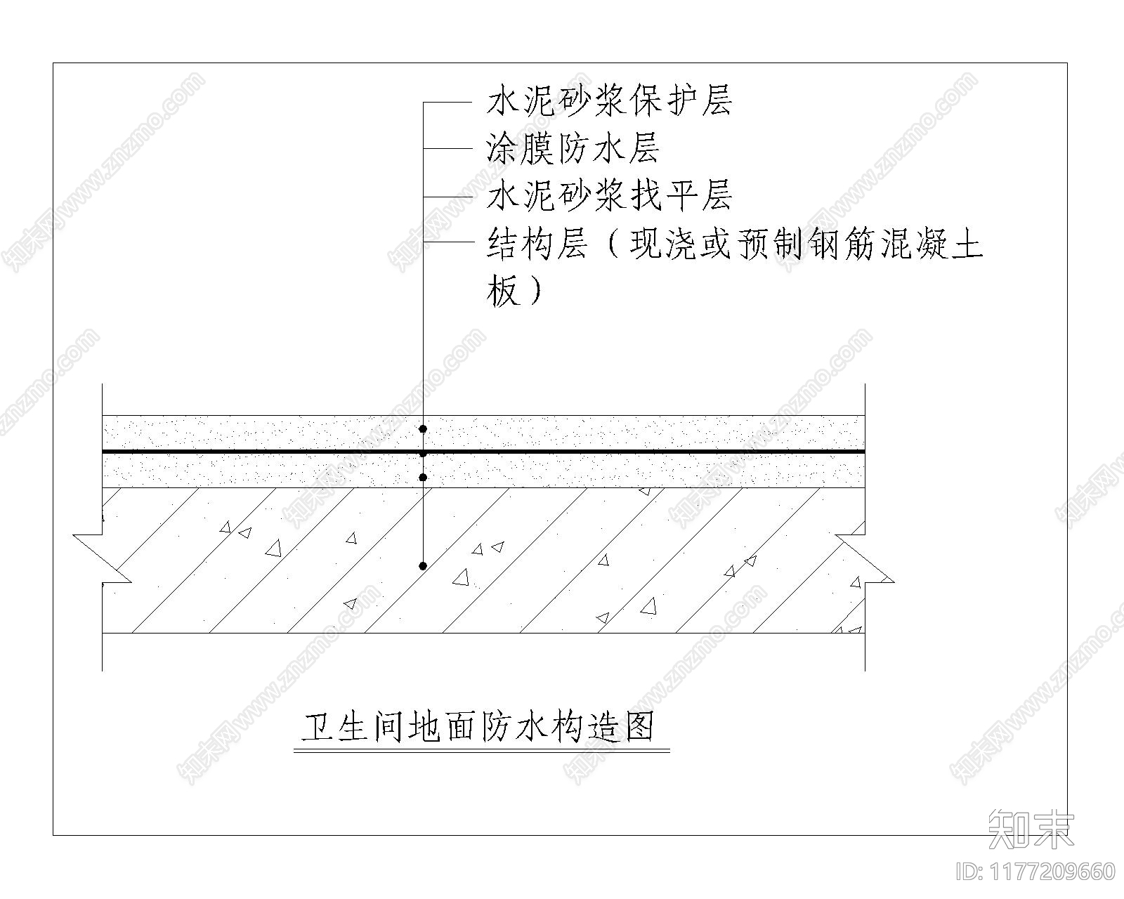 现代卫浴节点施工图下载【ID:1177209660】