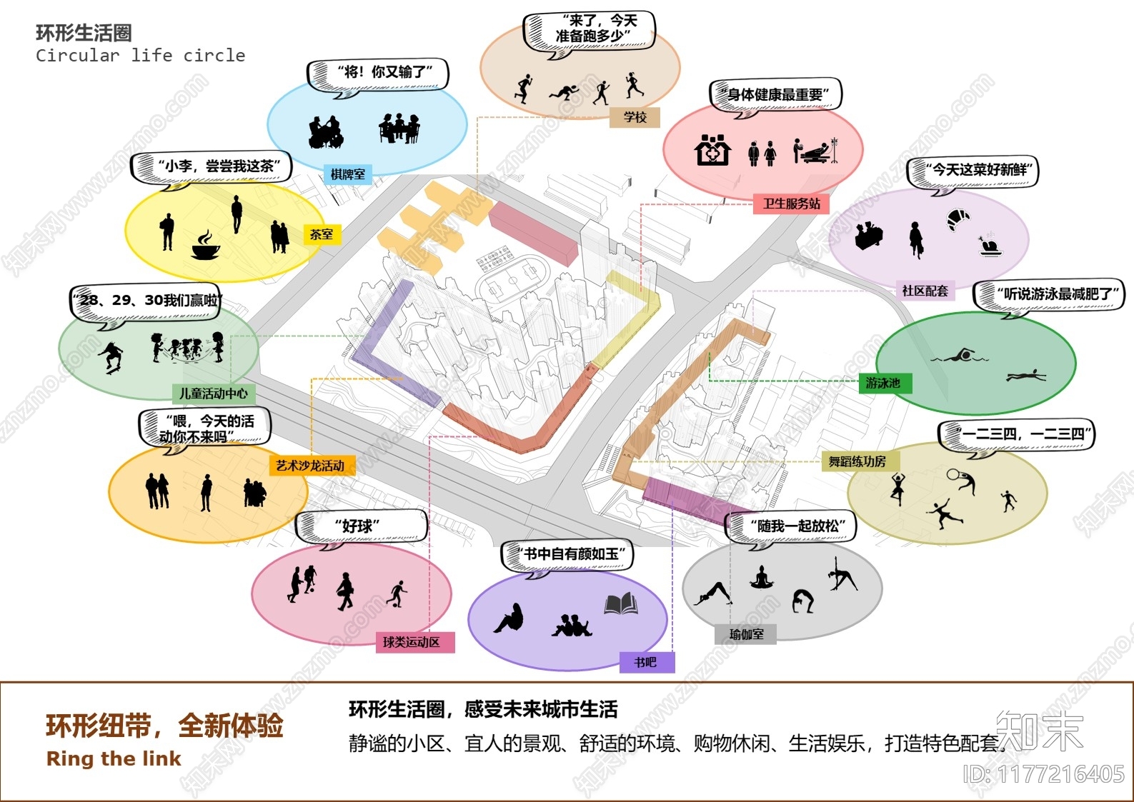 现代小区建筑下载【ID:1177216405】