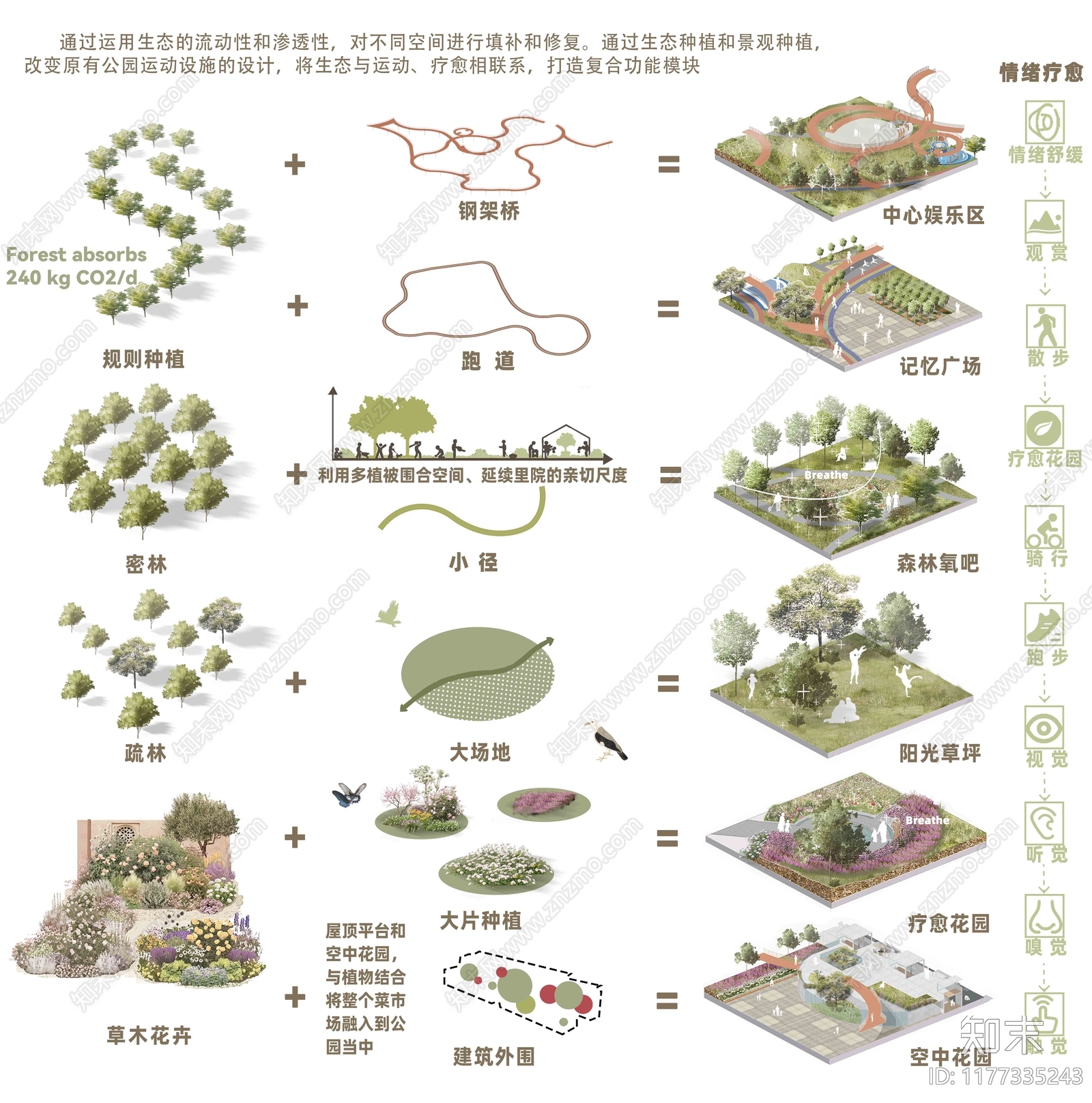 植物分析图设计素材精品下载_知末网