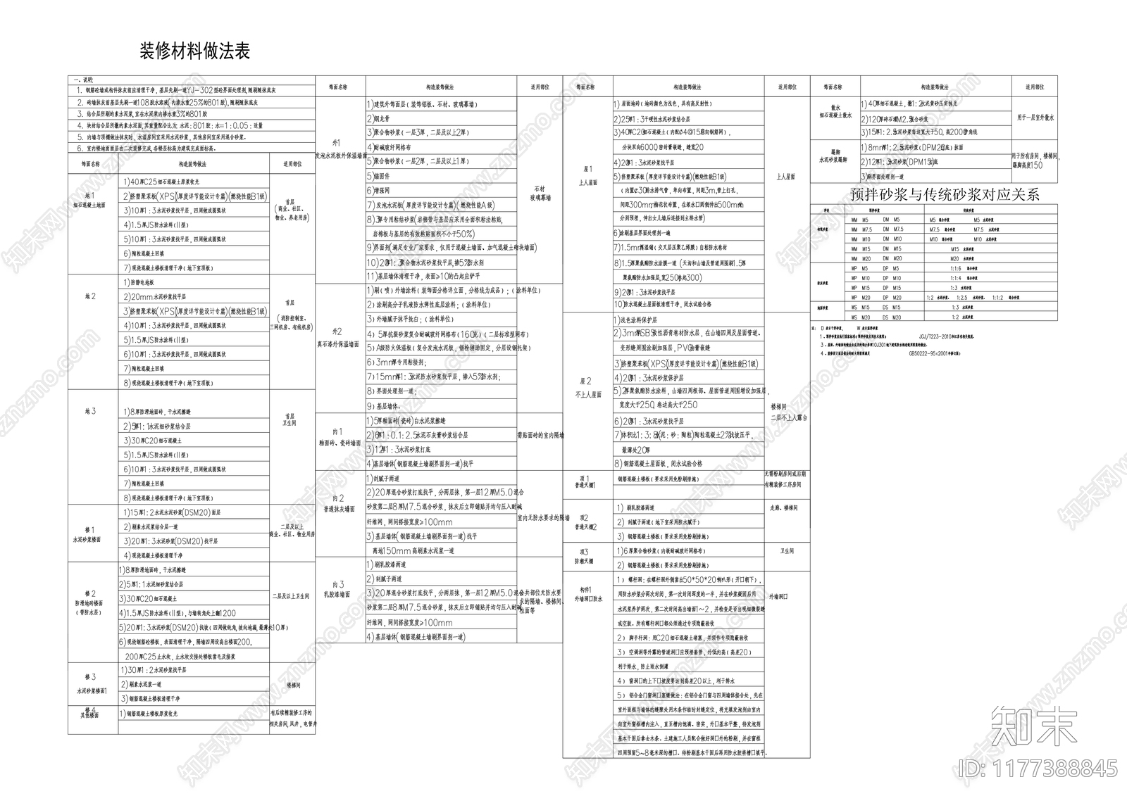 现代商业街cad施工图下载【ID:1177388845】