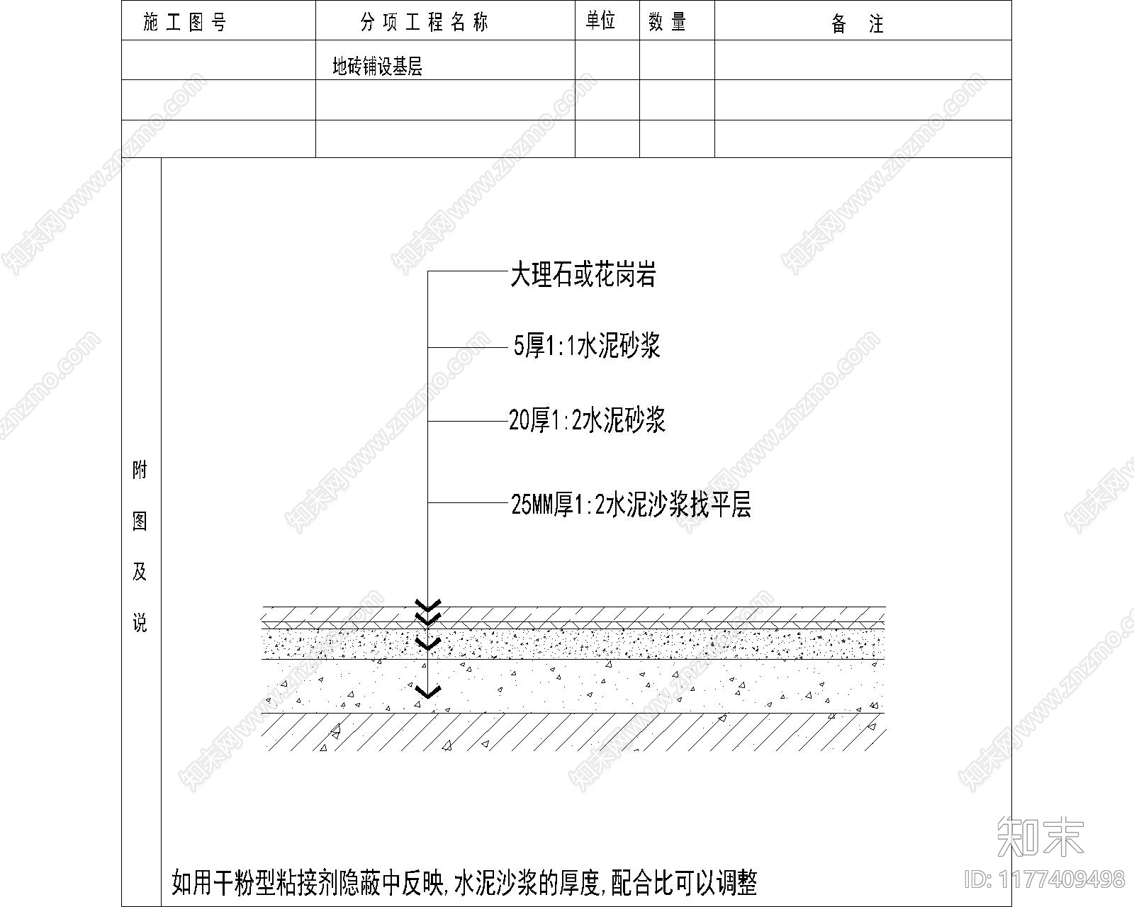 现代其他节点详图施工图下载【ID:1177409498】