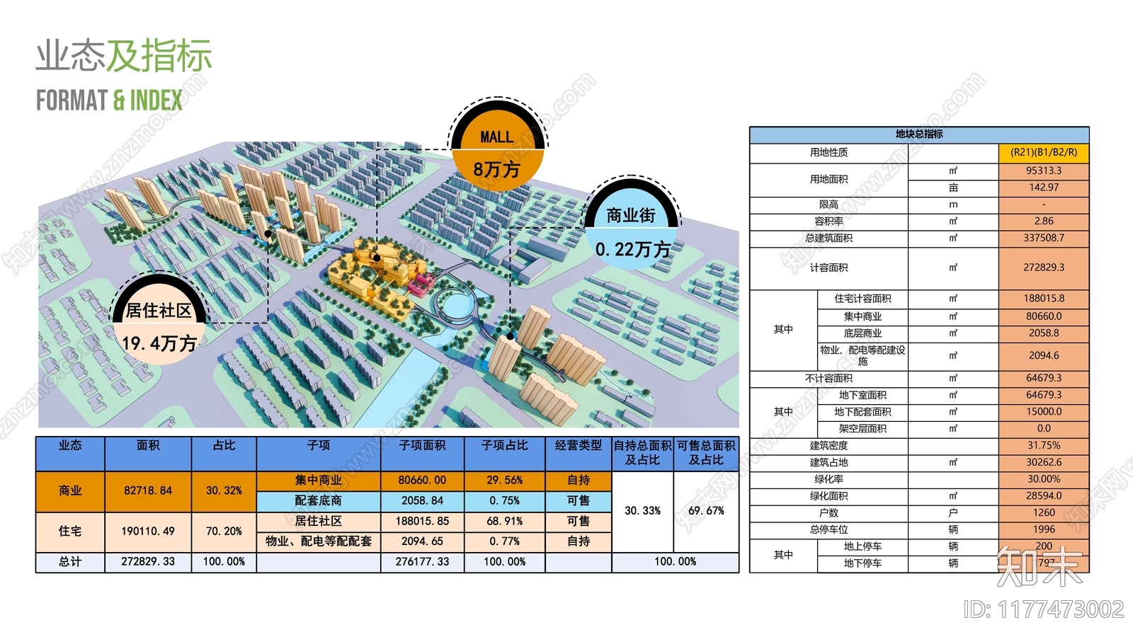 现代轻奢商业综合体建筑下载【ID:1177473002】