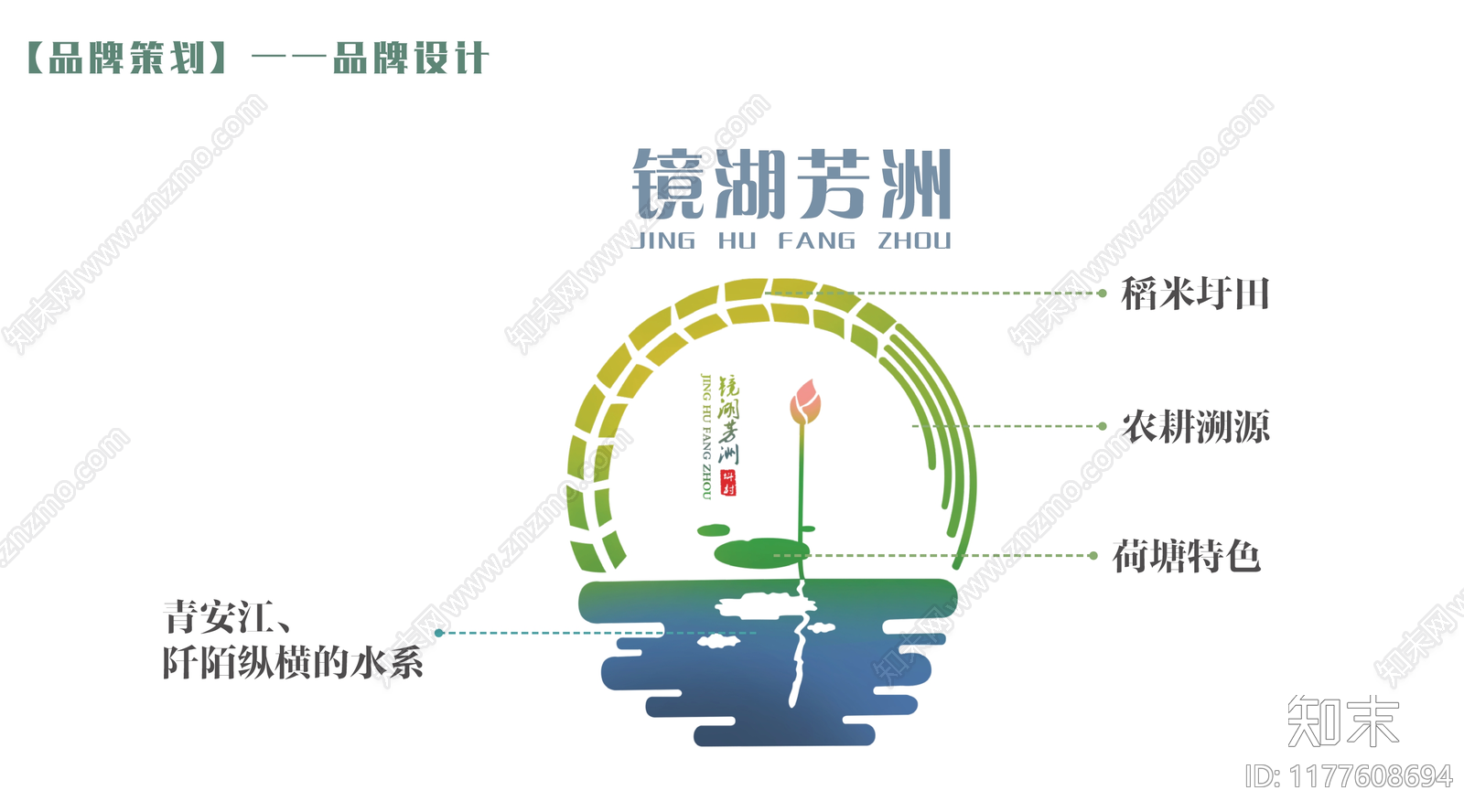 新中式现代乡村旅游下载【ID:1177608694】