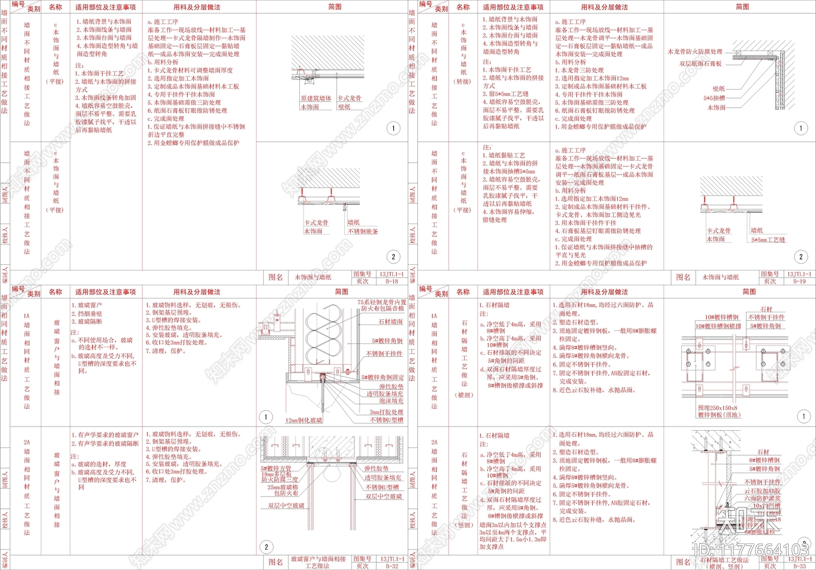 现代墙面节点cad施工图下载【ID:1177664103】