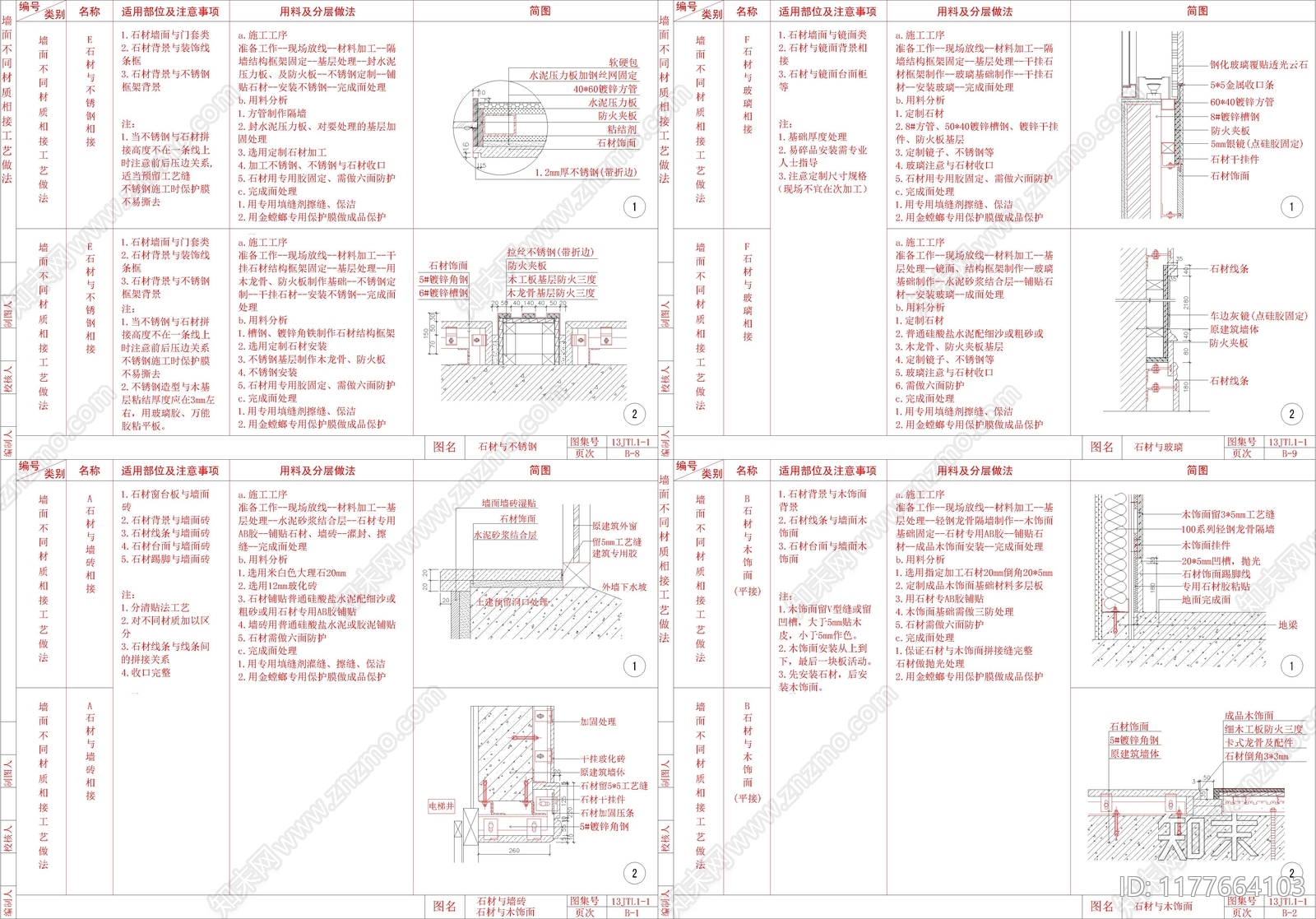 现代墙面节点cad施工图下载【ID:1177664103】