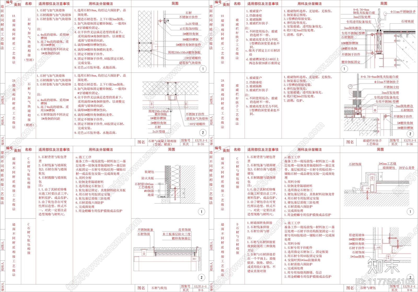 现代墙面节点cad施工图下载【ID:1177664103】