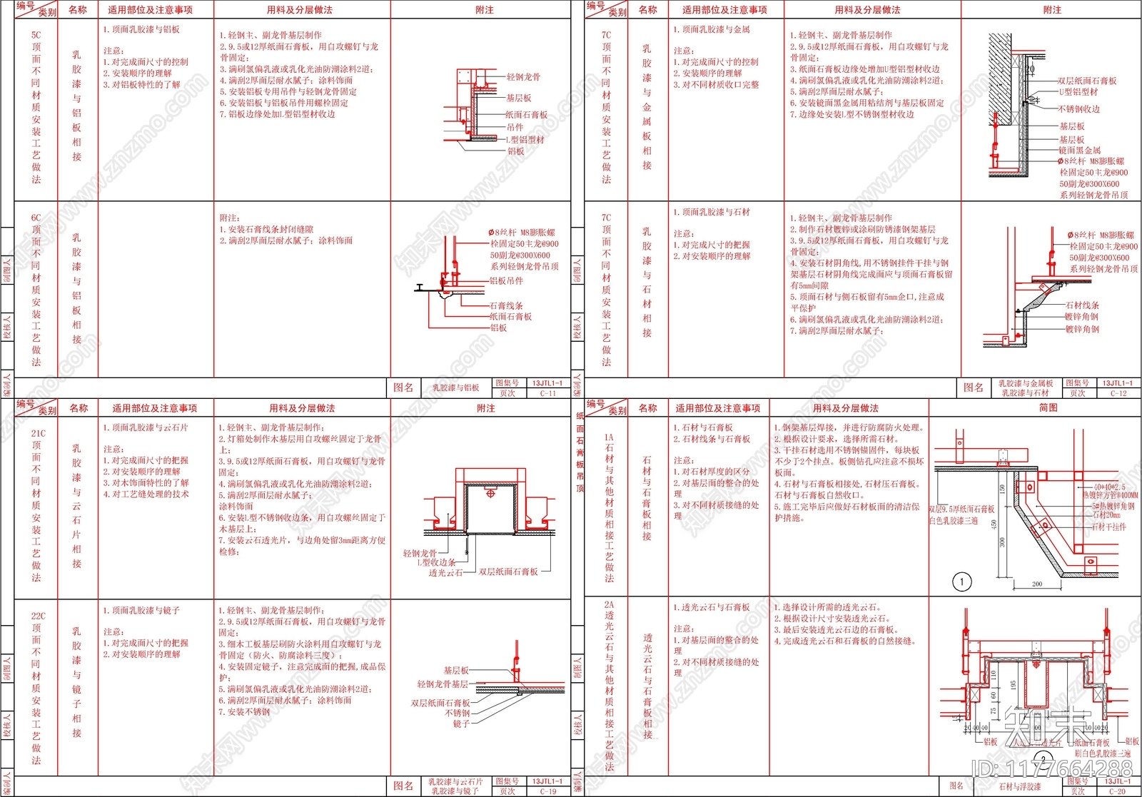 现代吊顶节点cad施工图下载【ID:1177664288】