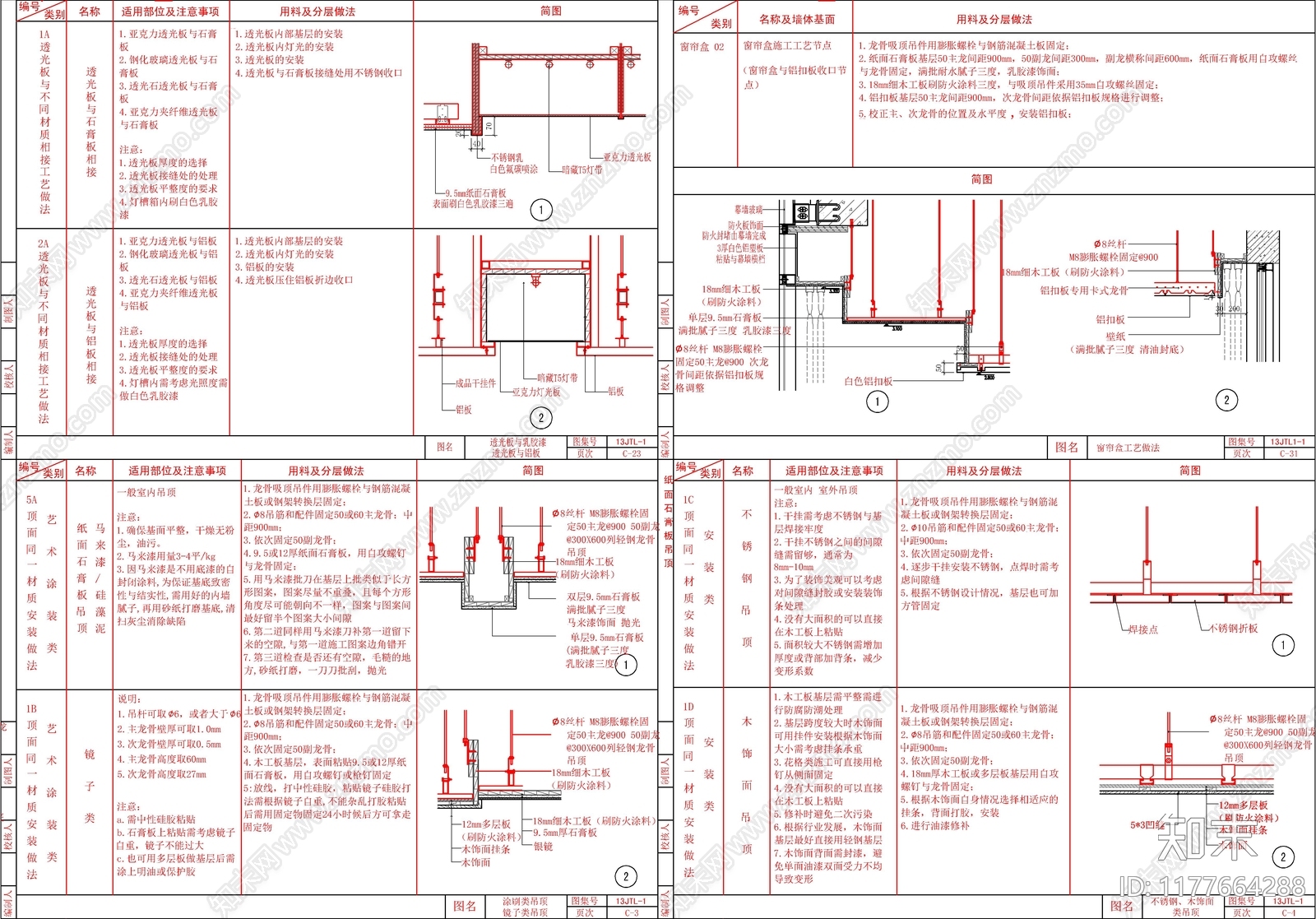 现代吊顶节点cad施工图下载【ID:1177664288】