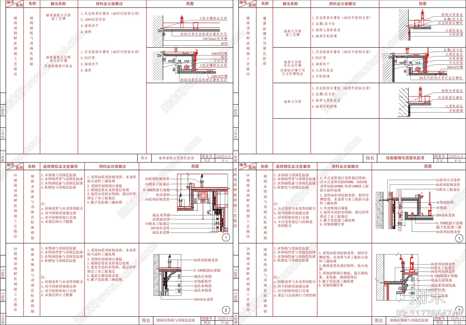 现代墙面节点cad施工图下载【ID:1177664746】