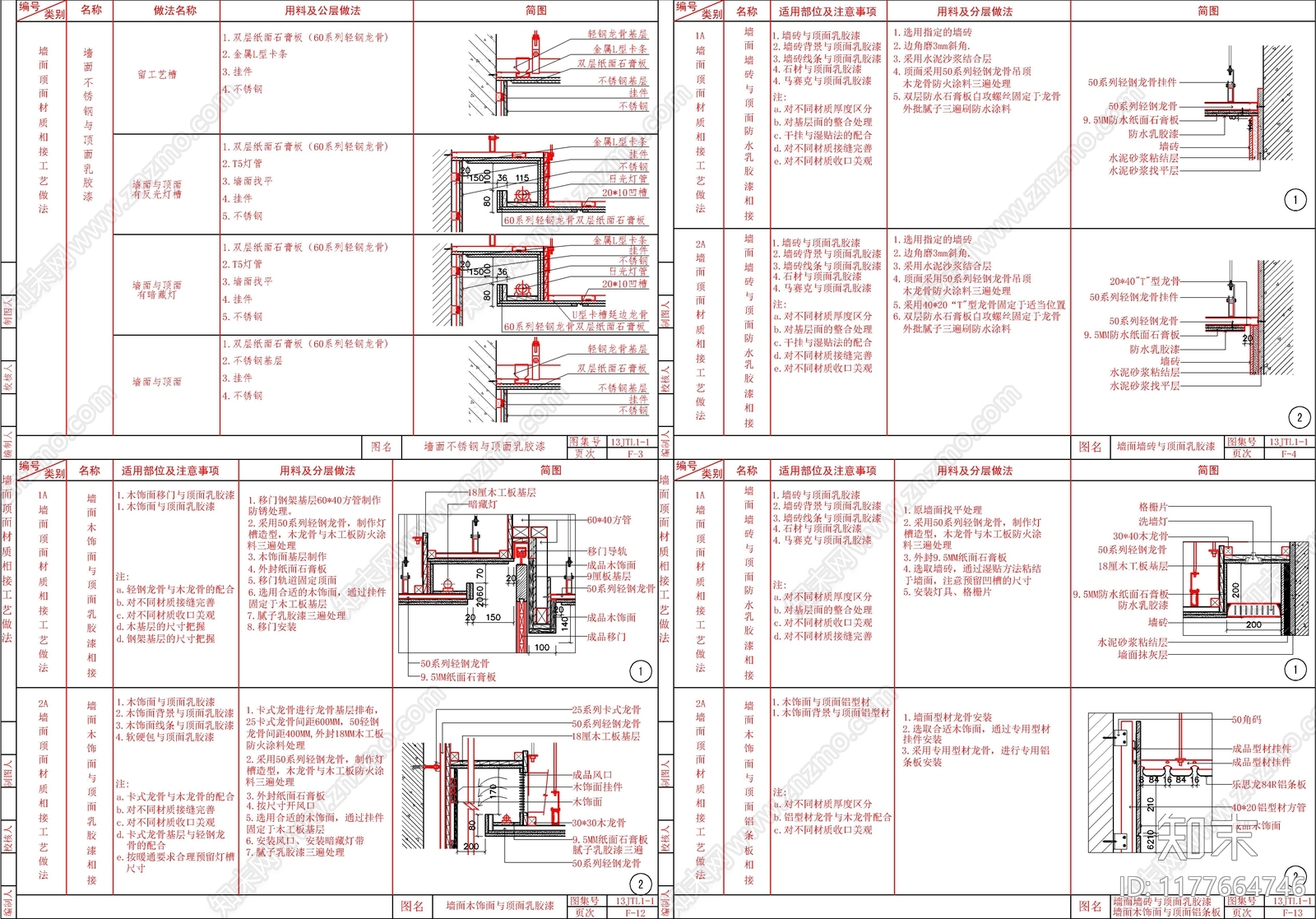 现代墙面节点cad施工图下载【ID:1177664746】