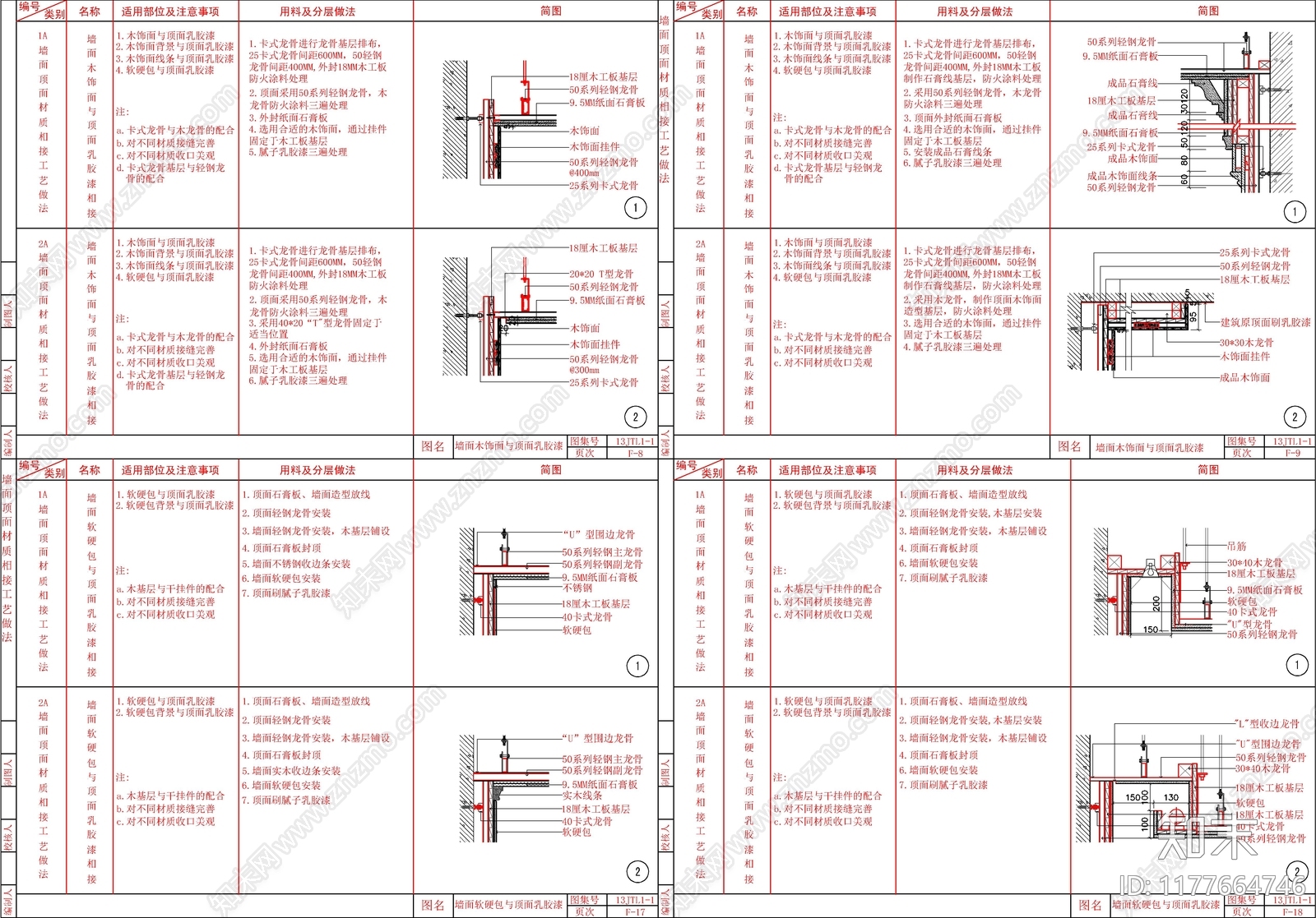 现代墙面节点cad施工图下载【ID:1177664746】