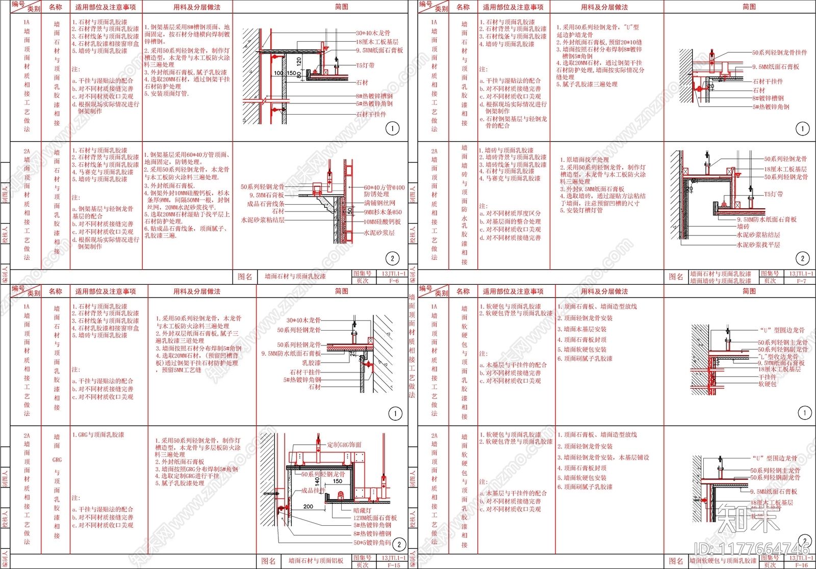 现代墙面节点cad施工图下载【ID:1177664746】