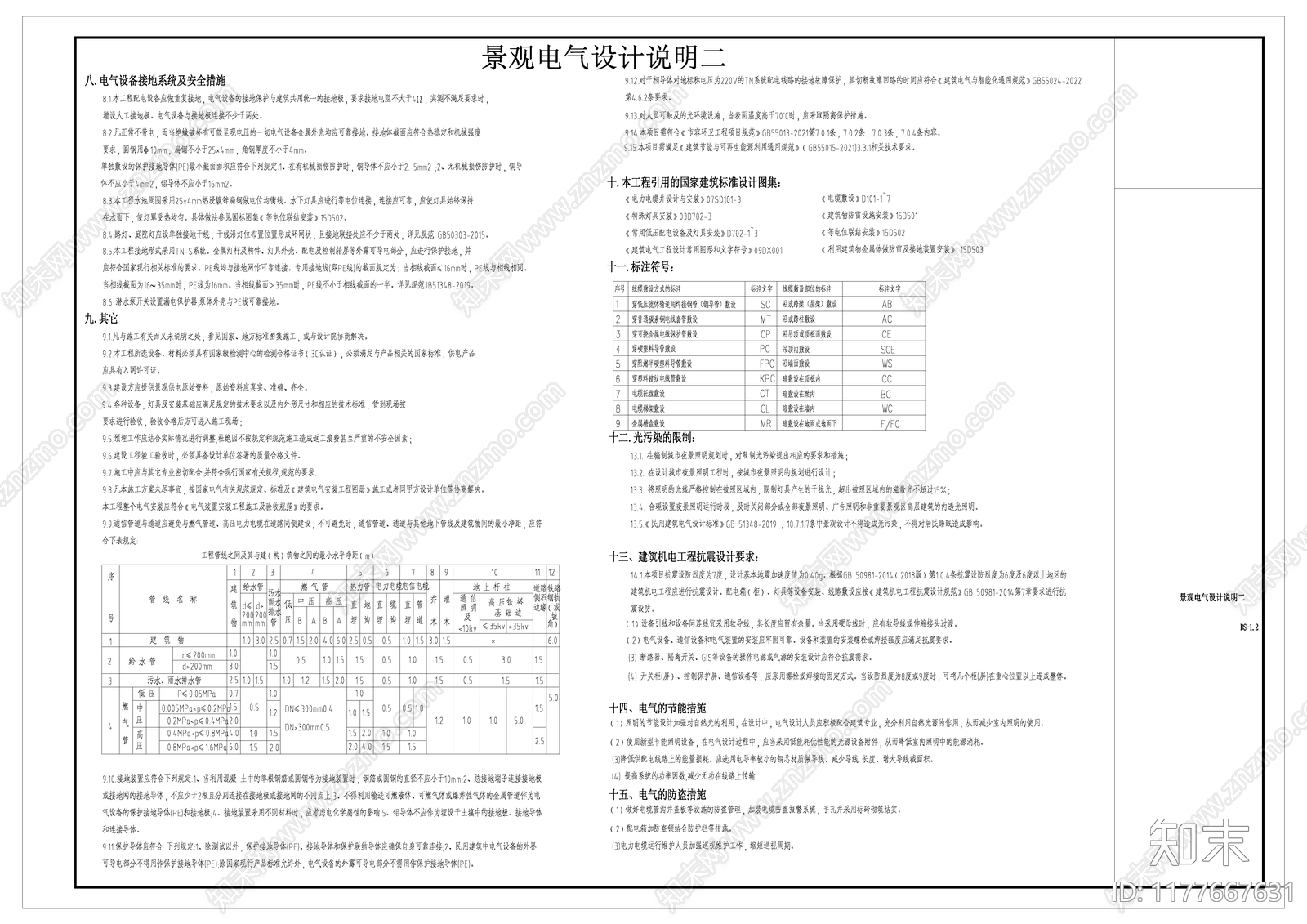 现代设计说明施工图下载【ID:1177667631】