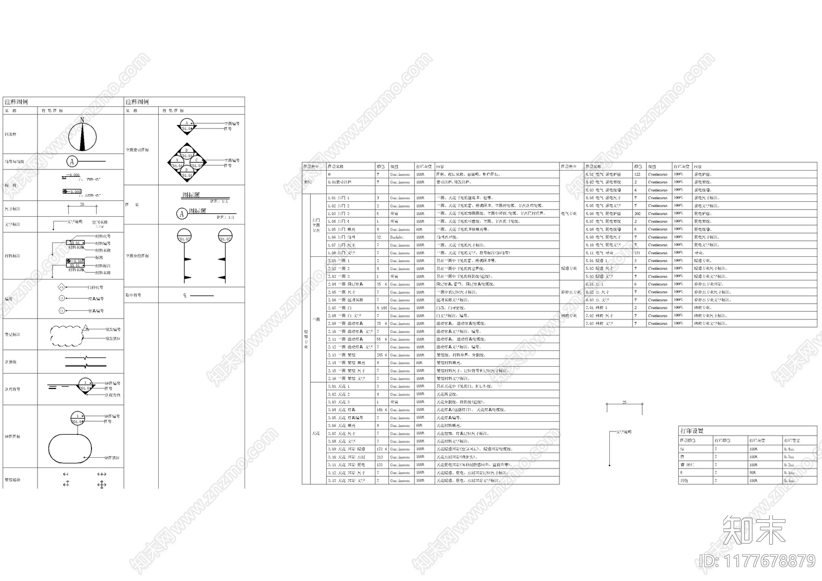 现代图例施工图下载【ID:1177678879】