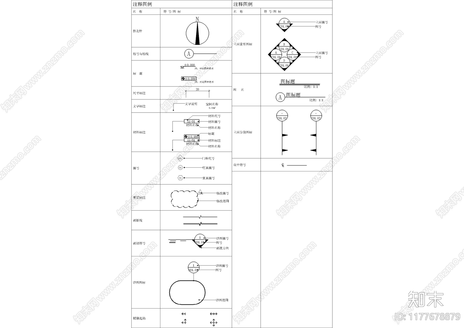 现代图例施工图下载【ID:1177678879】