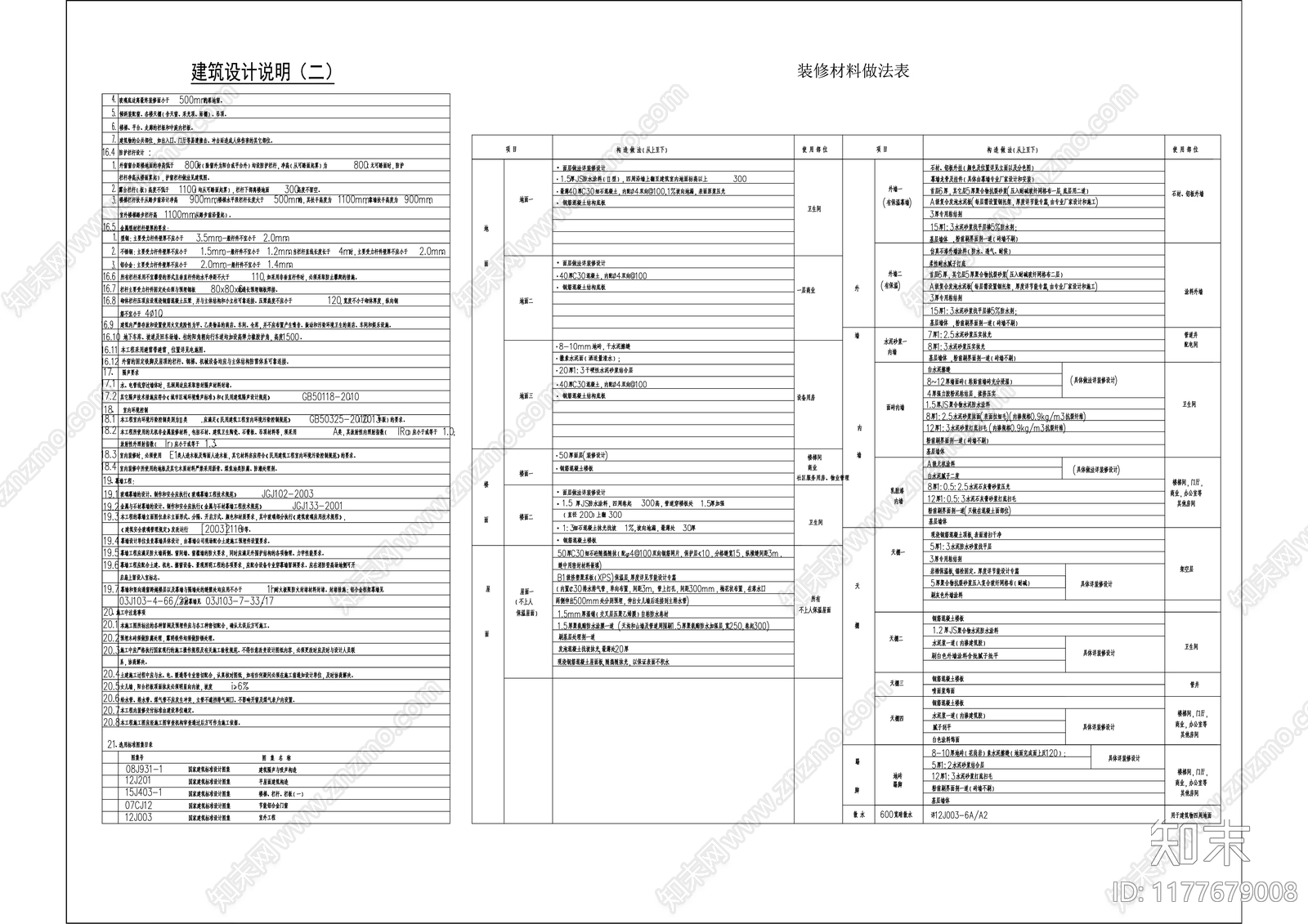 现代商业综合体cad施工图下载【ID:1177679008】