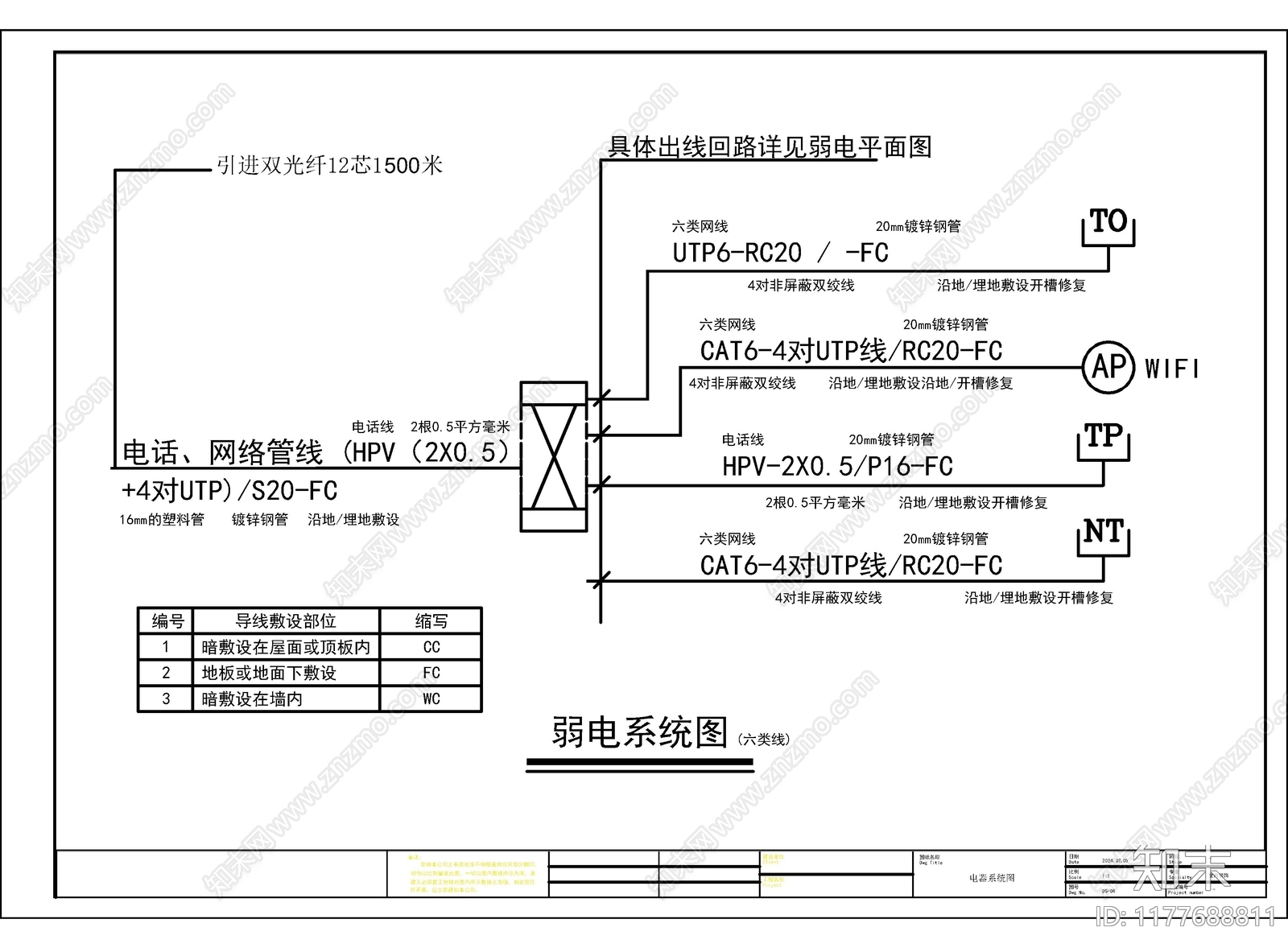 现代会议室施工图下载【ID:1177688811】