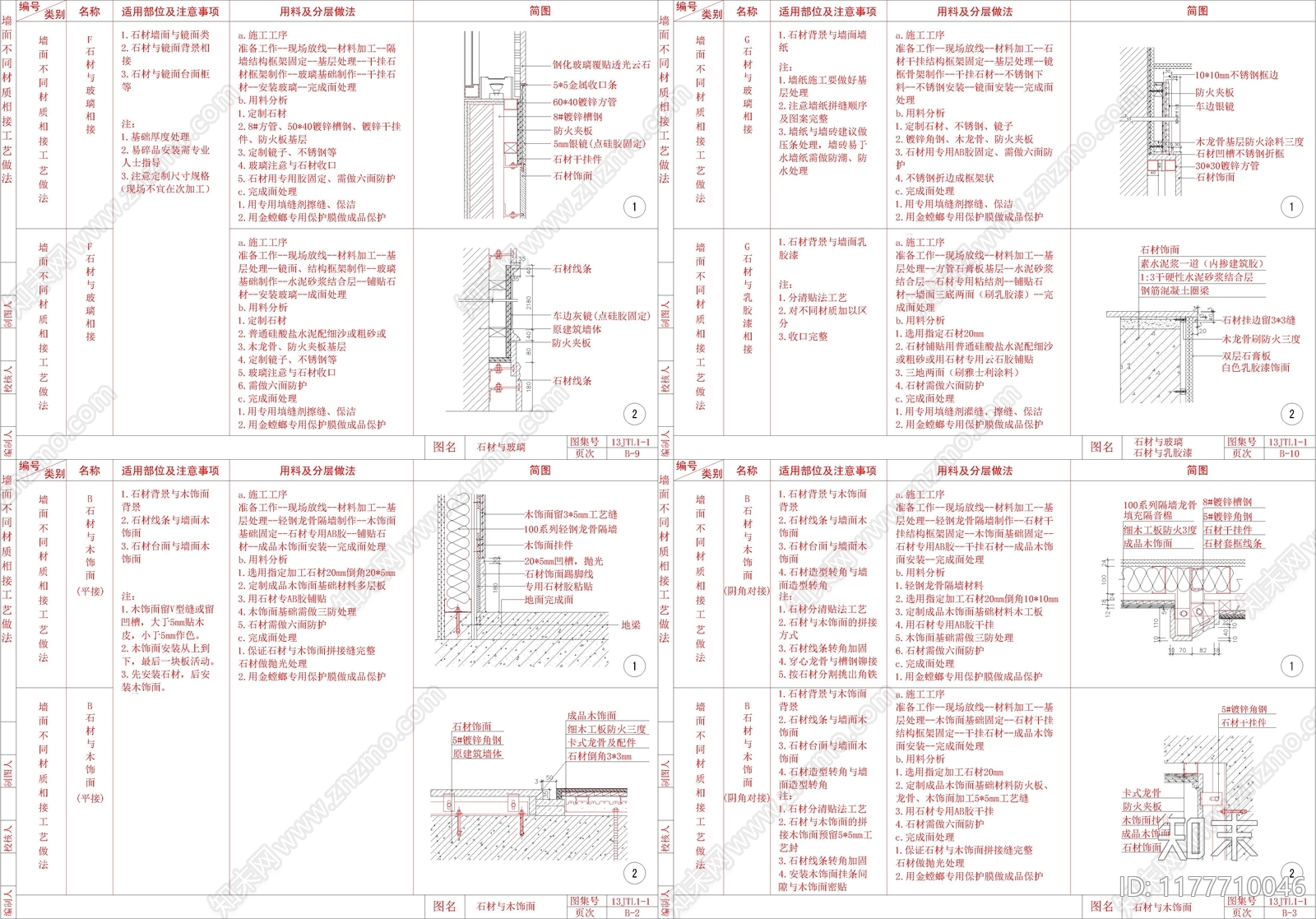 现代墙面节点cad施工图下载【ID:1177710046】