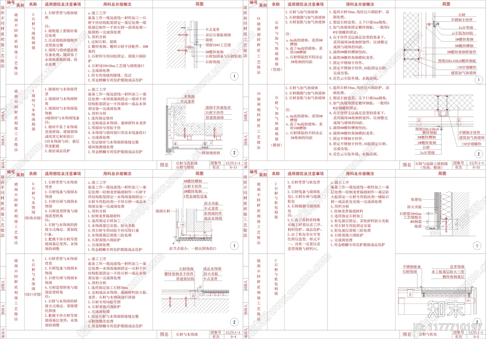 现代墙面节点cad施工图下载【ID:1177710197】