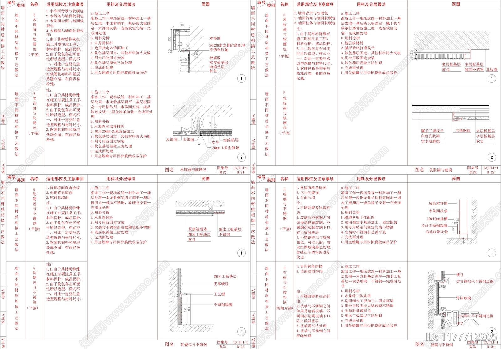 现代墙面节点cad施工图下载【ID:1177712265】