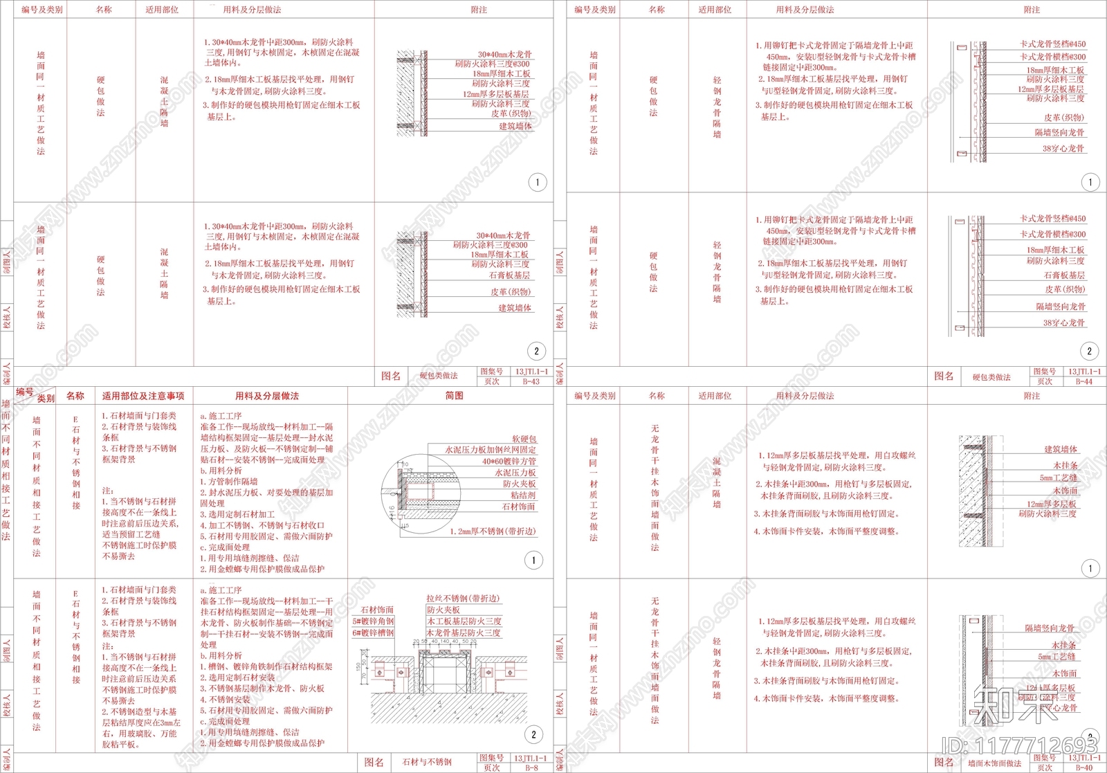 现代墙面节点cad施工图下载【ID:1177712693】