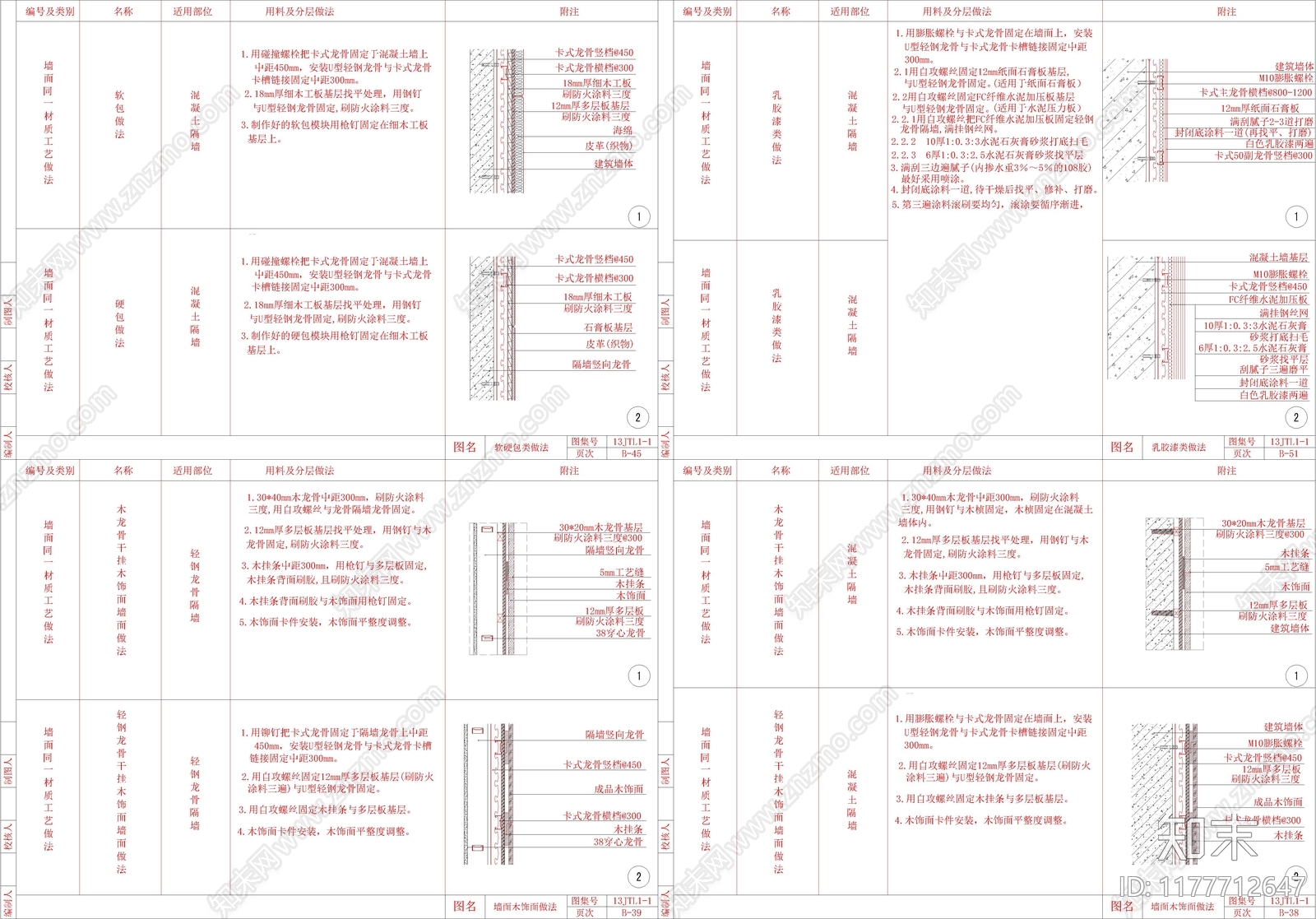 现代墙面节点cad施工图下载【ID:1177712647】