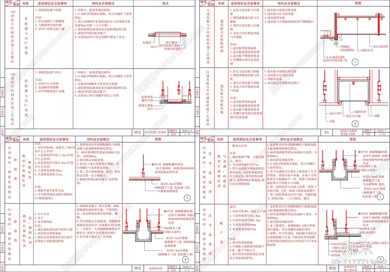 现代吊顶节点cad施工图下载【ID:1177713412】