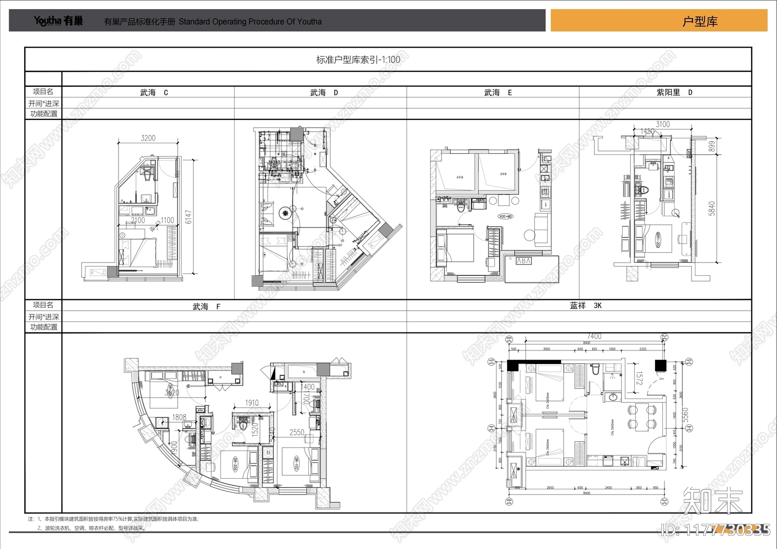 现代其他居住建筑施工图下载【ID:1177730335】