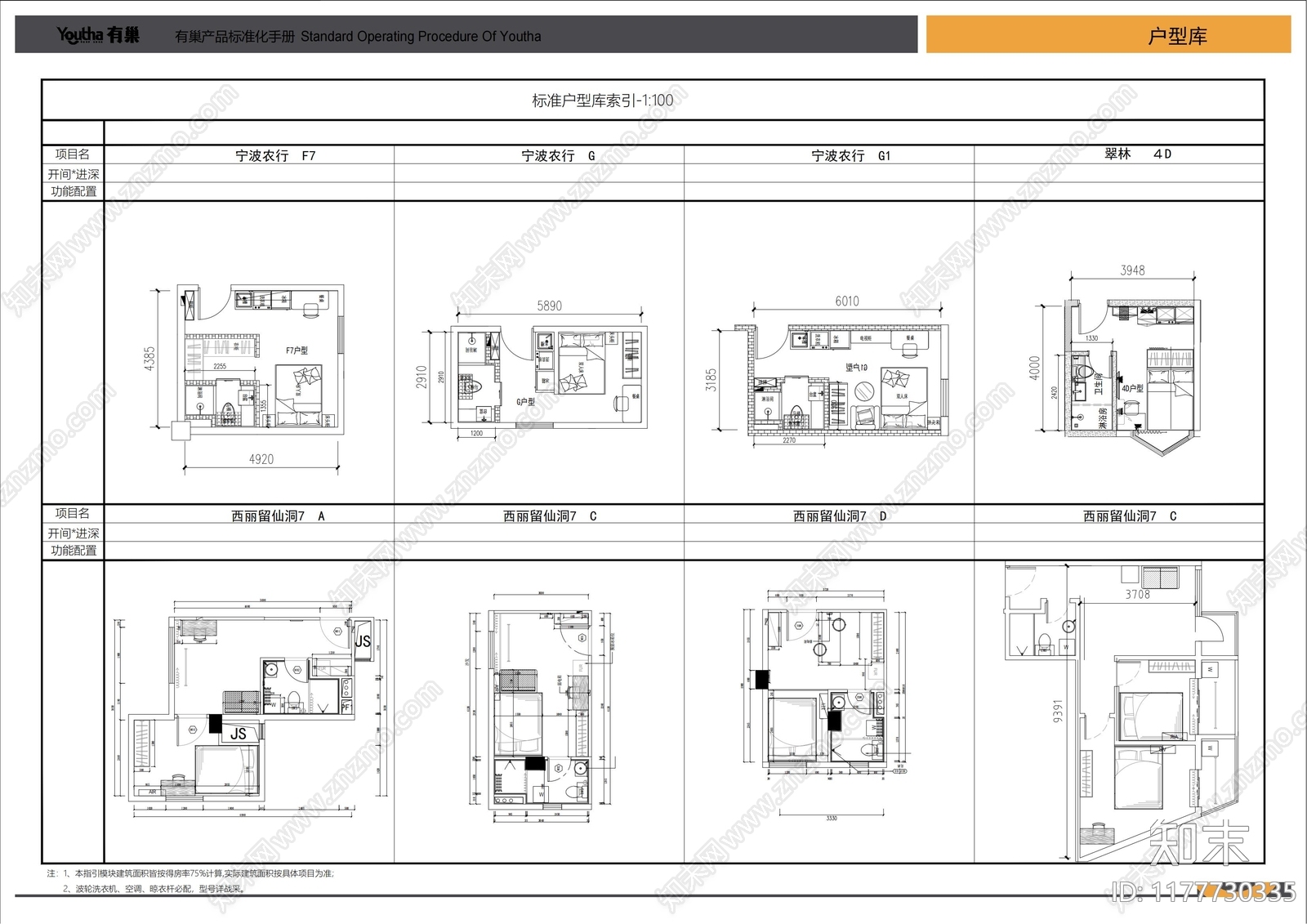 现代其他居住建筑施工图下载【ID:1177730335】