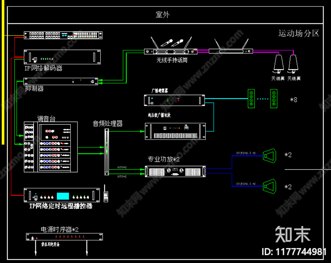现代监控施工图下载【ID:1177744981】