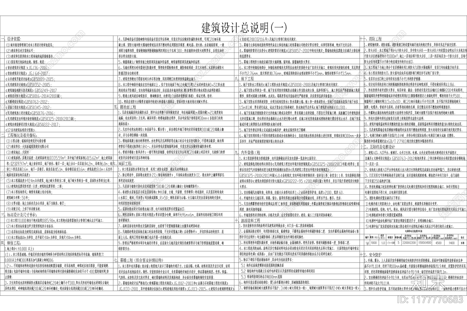 现代其他建筑施工图下载【ID:1177770683】