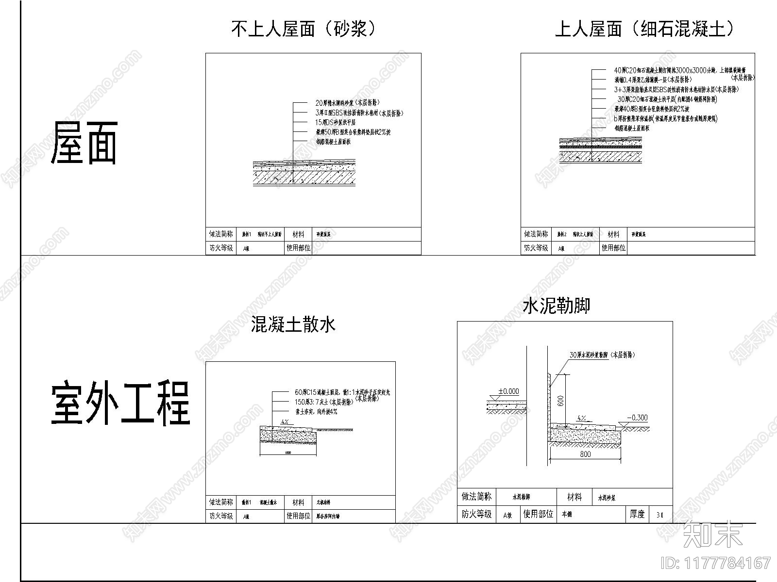 其他类型图纸施工图下载【ID:1177784167】