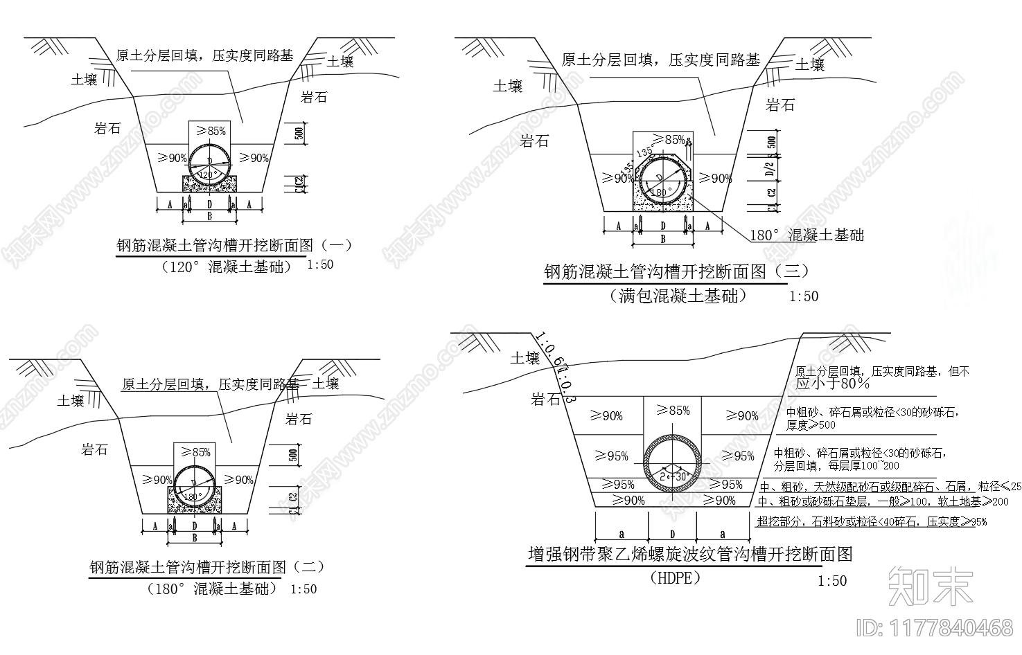 给排水节点详图cad施工图下载【ID:1177840468】