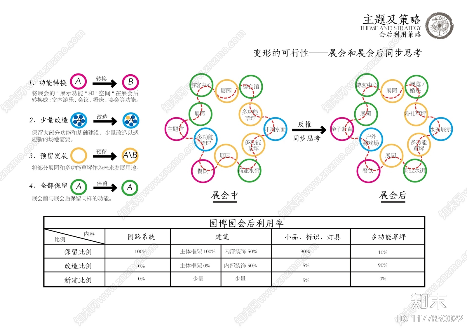 现代综合性公园景观下载【ID:1177850022】