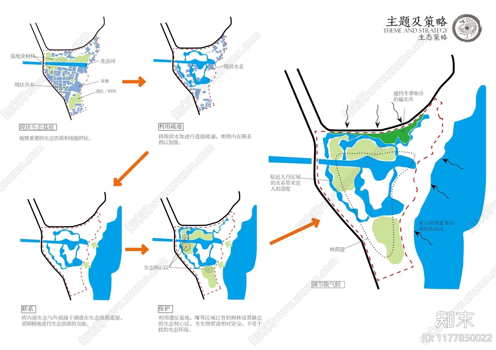 现代综合性公园景观下载【ID:1177850022】