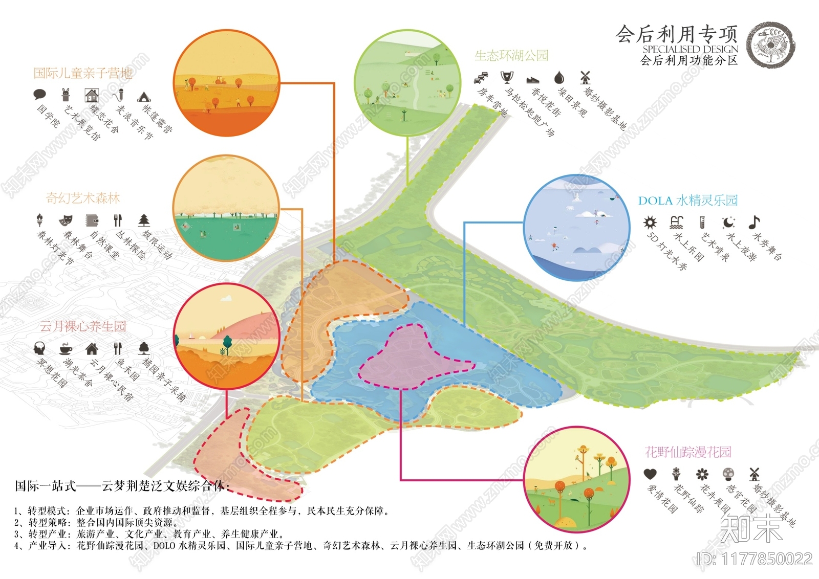 现代综合性公园景观下载【ID:1177850022】