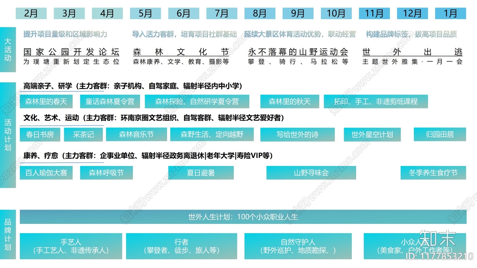 现代乡村旅游下载【ID:1177853210】