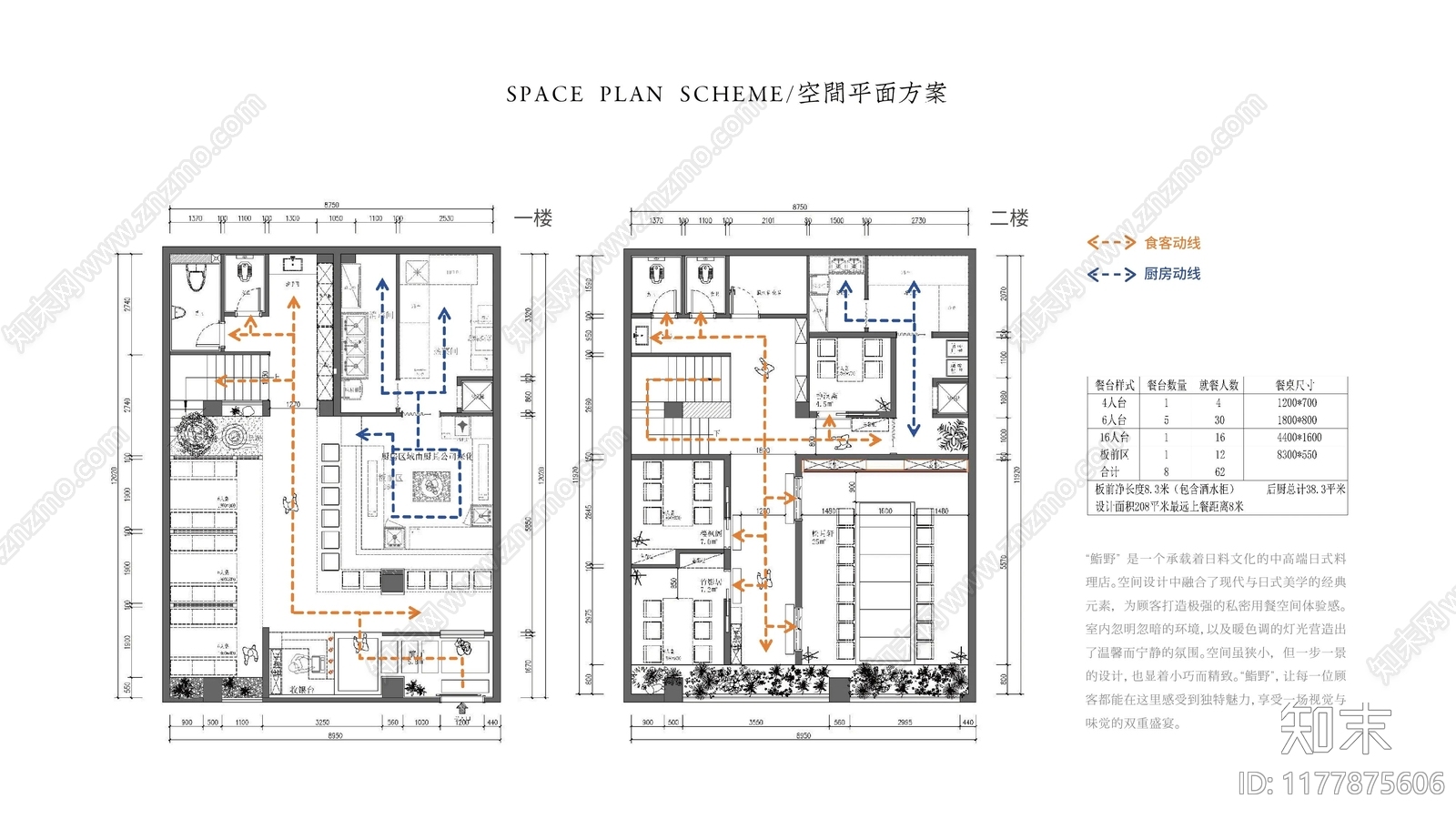 日式日式餐厅下载【ID:1177875606】