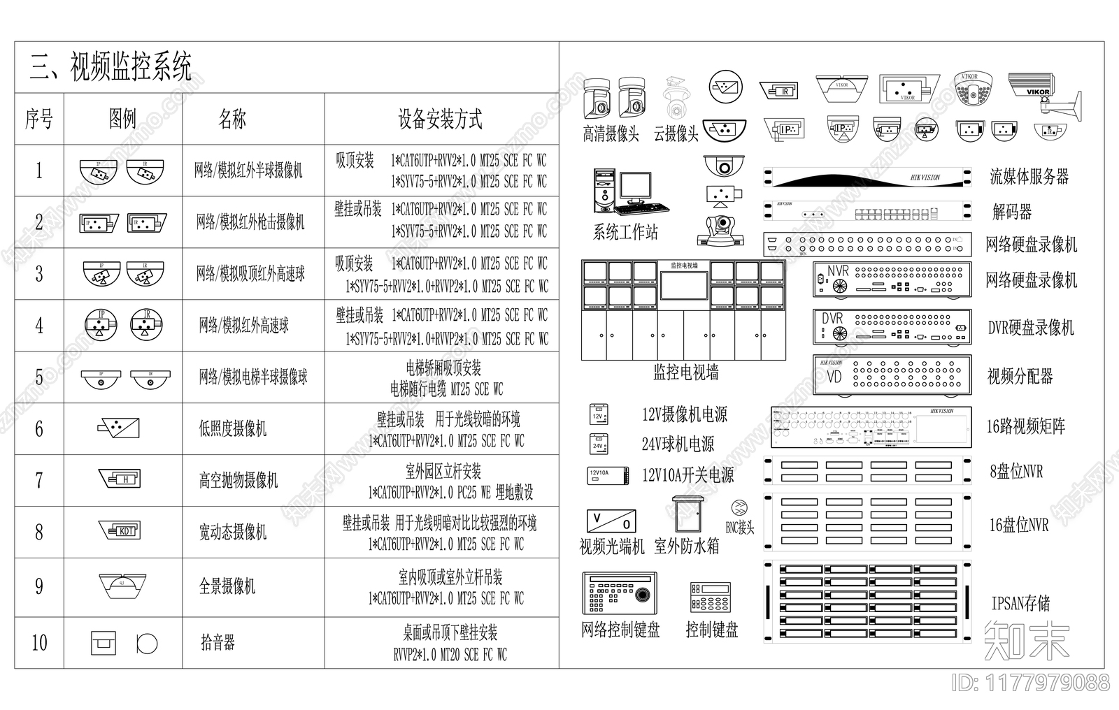 图例施工图下载【ID:1177979088】