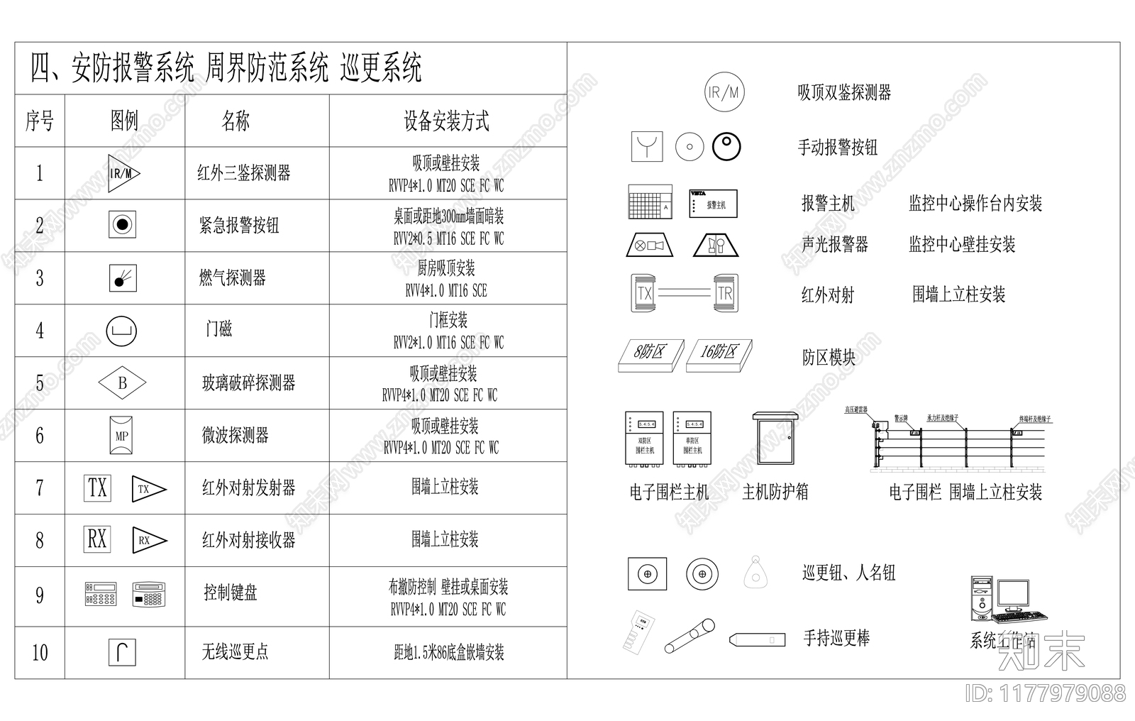 图例施工图下载【ID:1177979088】