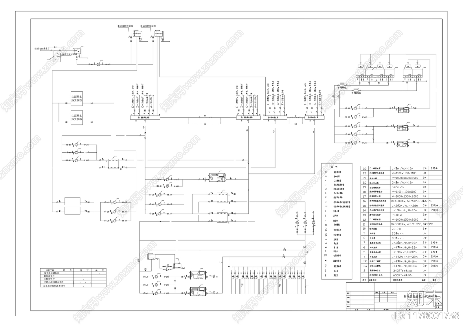 暖通图施工图下载【ID:1178001758】