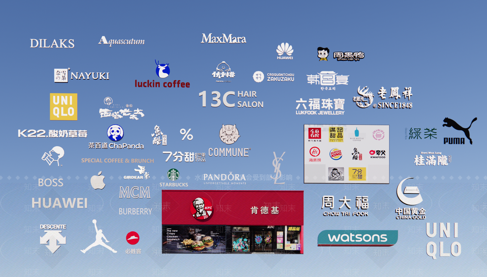 现代其他店铺SU模型下载【ID:1178131558】