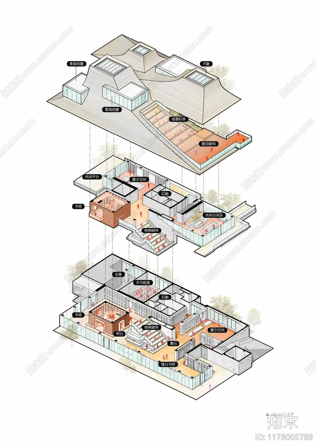 现代新中式图书馆建筑下载【ID:1178005789】