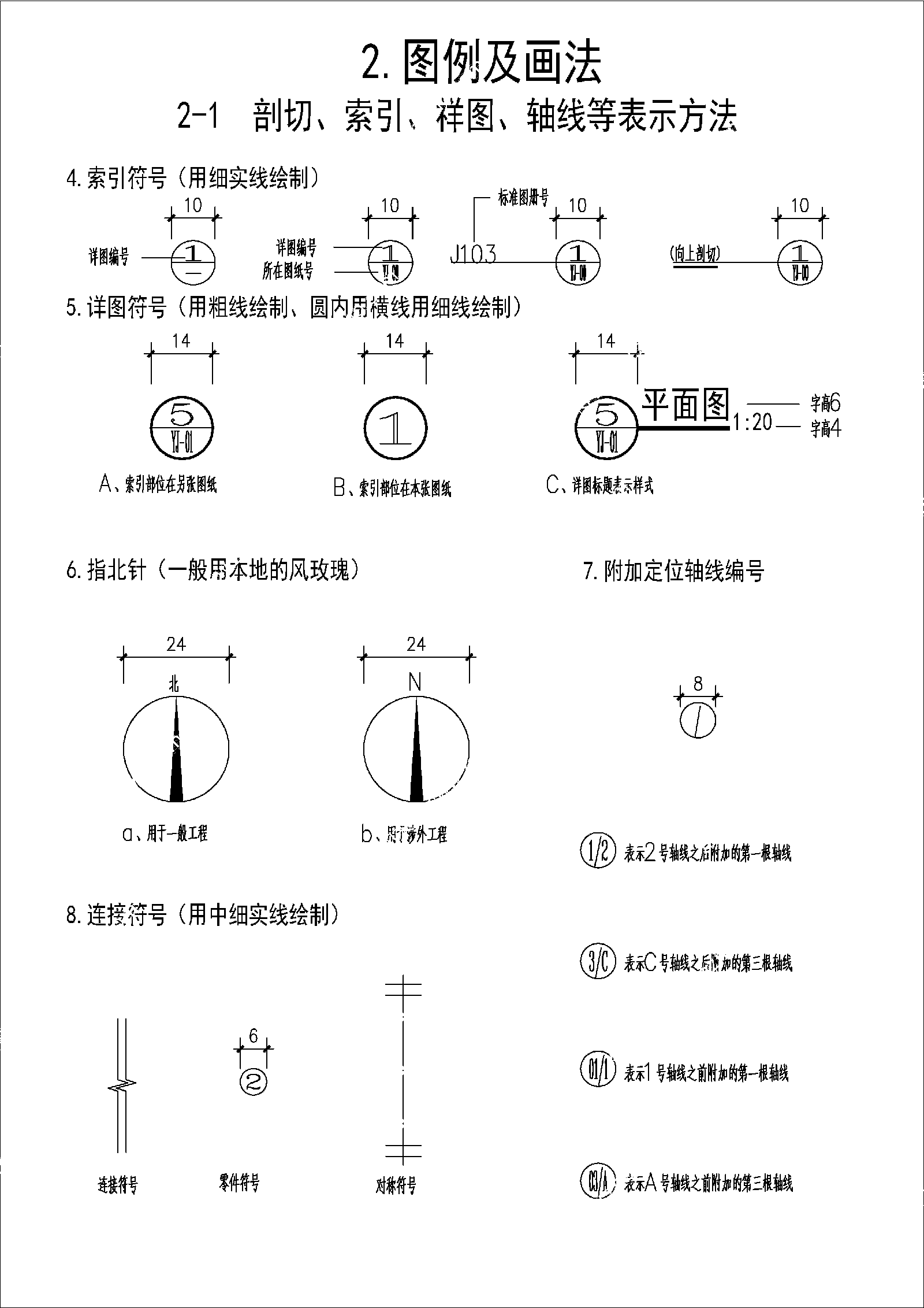 现代综合制图规范cad施工图下载【ID:1178077930】