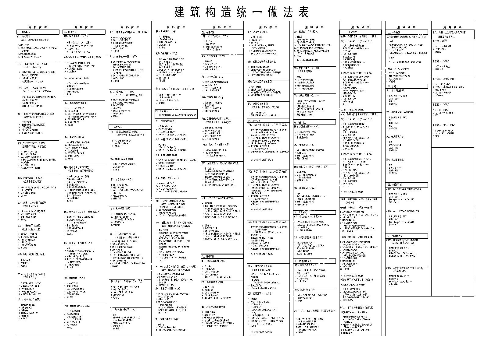 现代设计说明施工图下载【ID:1178077923】