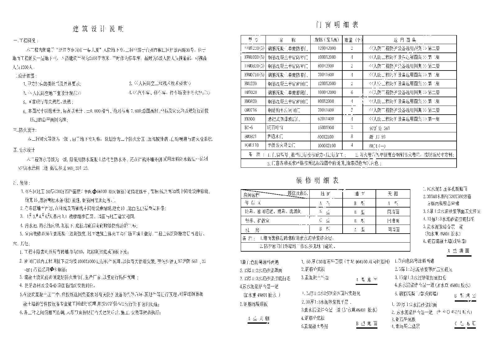 现代综合制图规范施工图下载【ID:1178077979】