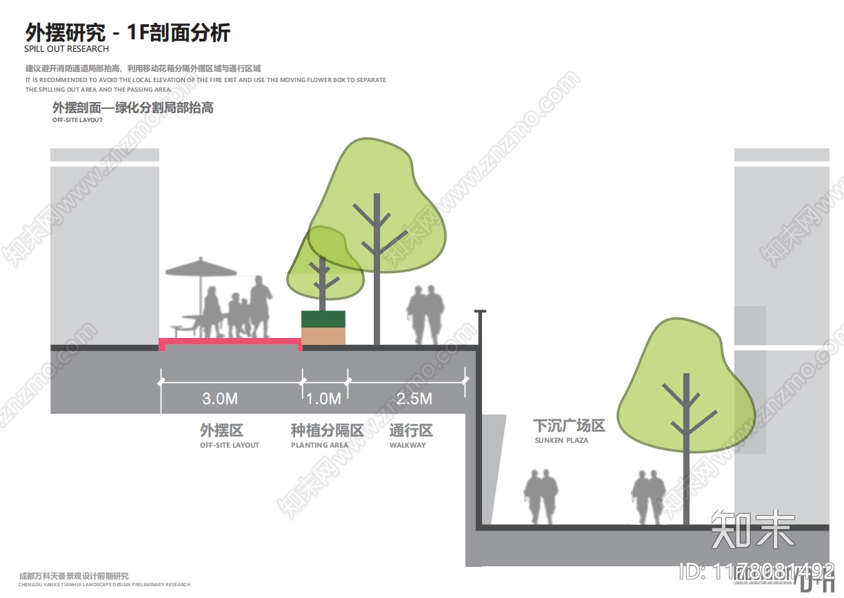 现代商业综合体景观下载【ID:1178081492】